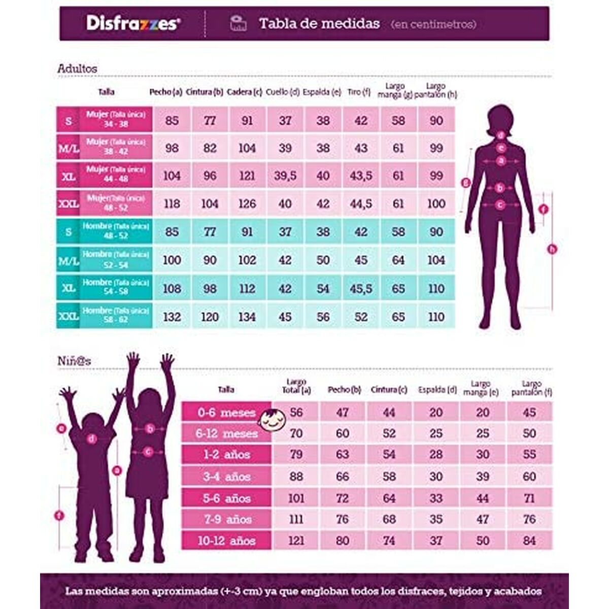 V10H43DDBF30012458B3D57D8CDC3EE6DCA2R7366111P2