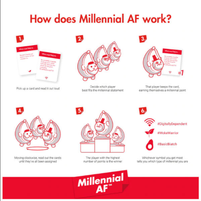 Millenial AF Board Game The Game That Exposes Your Most Basic Millenial Traits