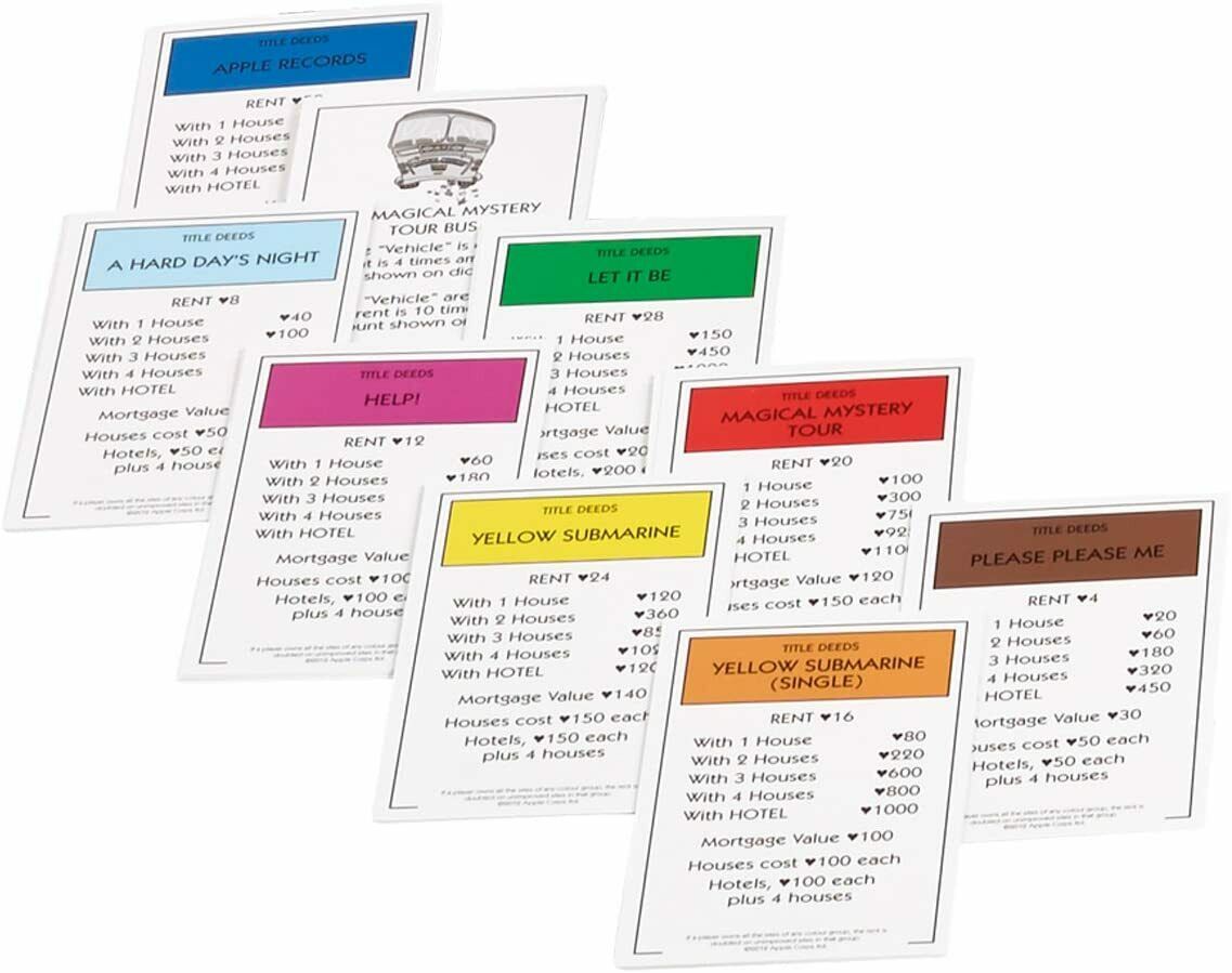 Desková hra Monopoly Beatles Limited Edition