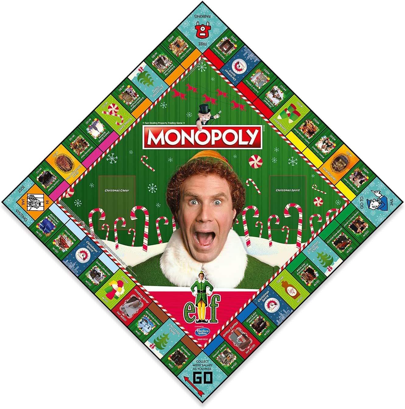 Stolní hra Elf Monopoly